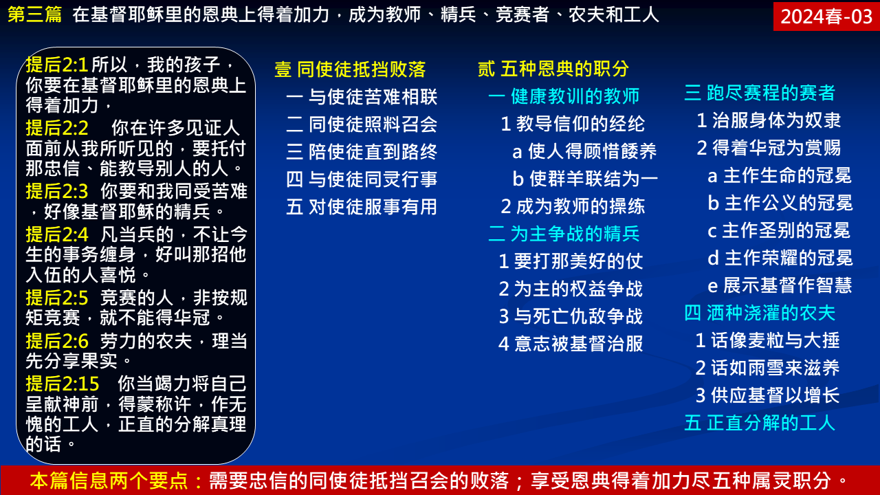 纲目图