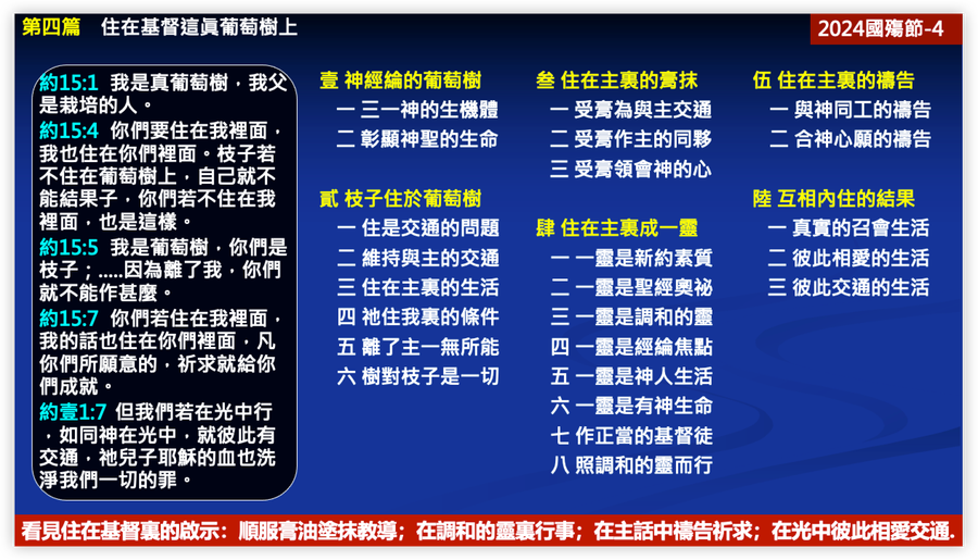 纲目图
