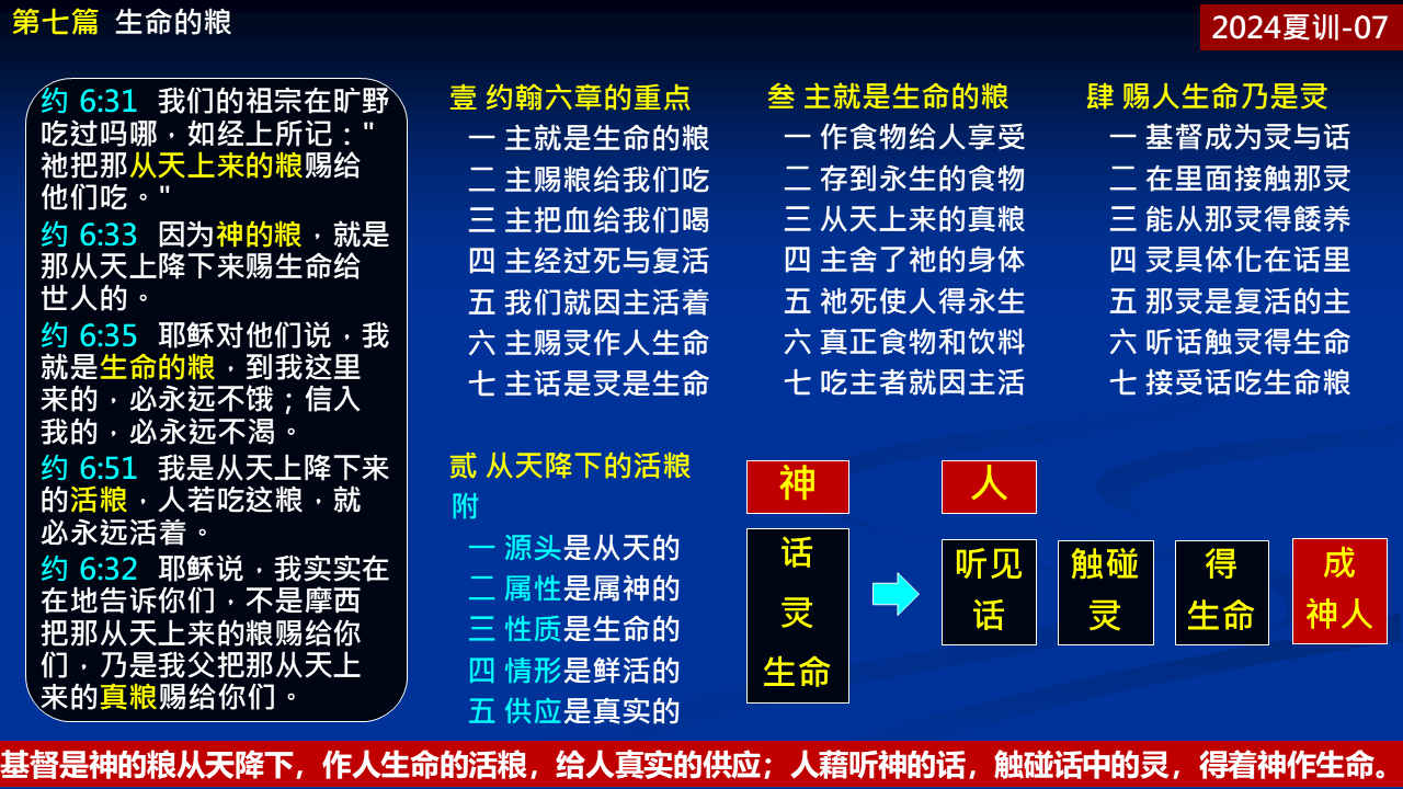 纲目图