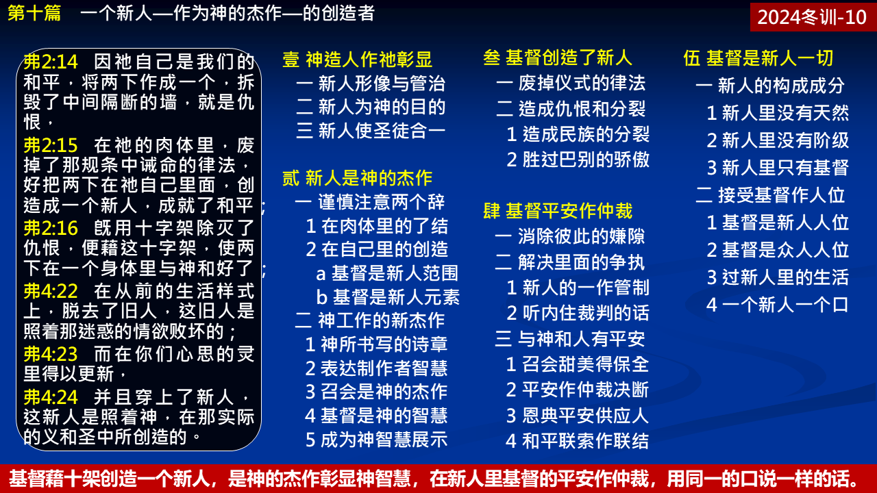 纲目图