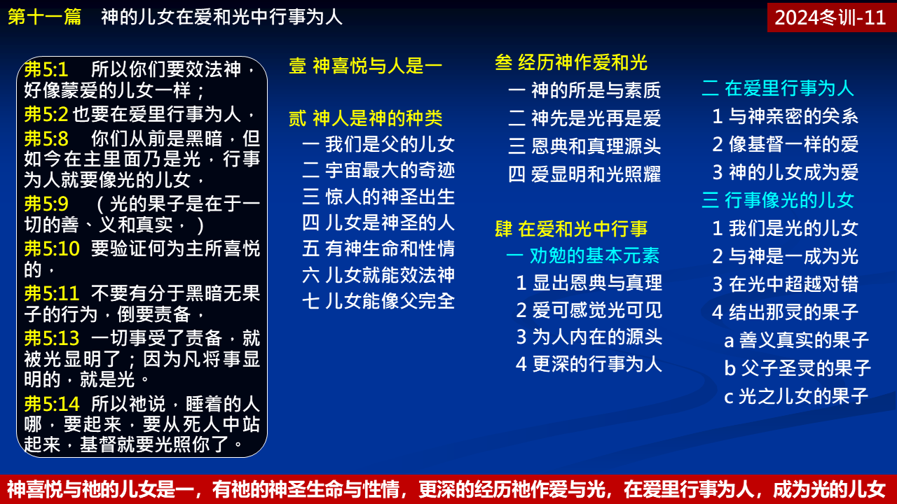 纲目图