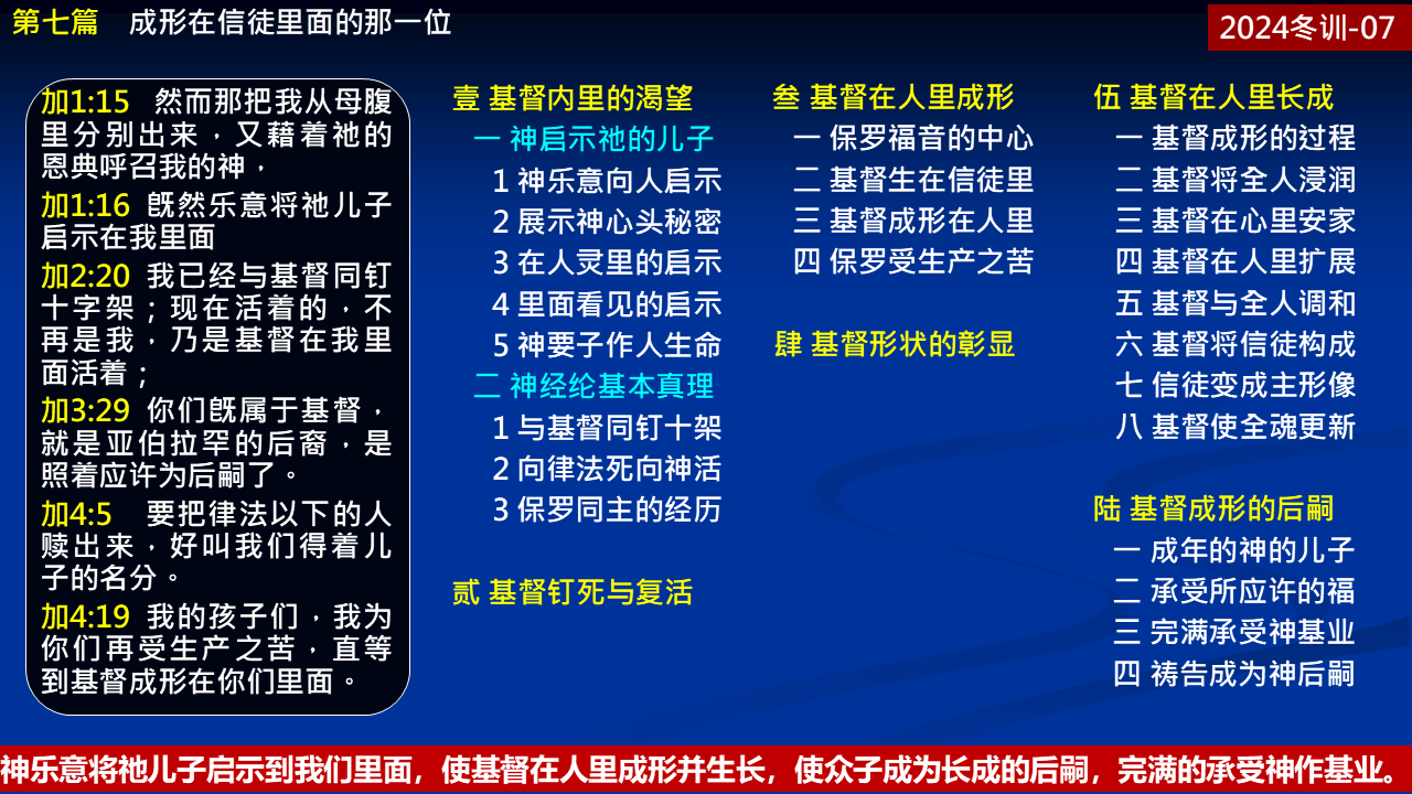 纲目图