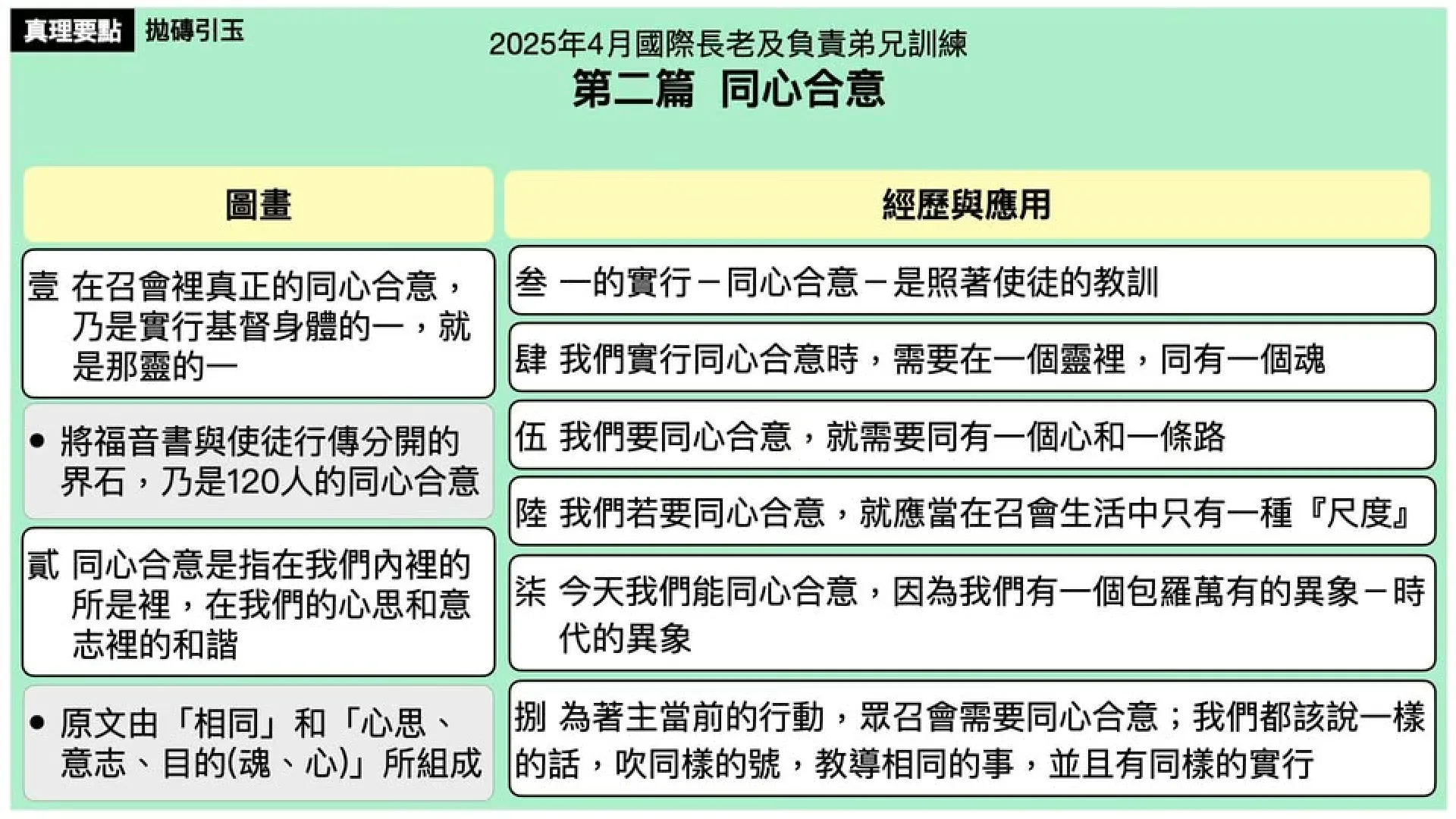 纲目图