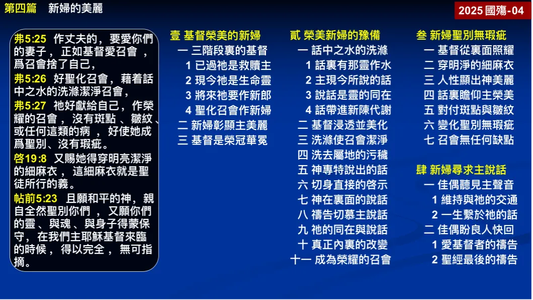 纲目图