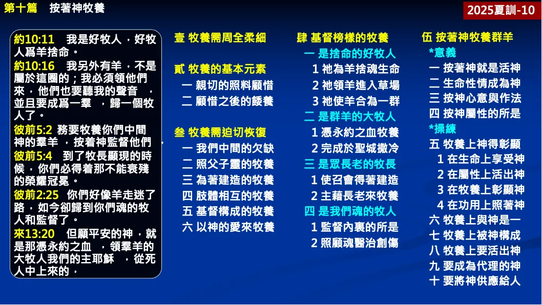纲目图