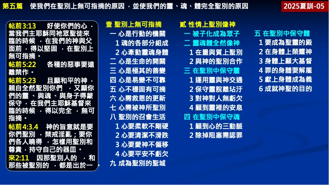 纲目图